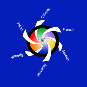 Languages