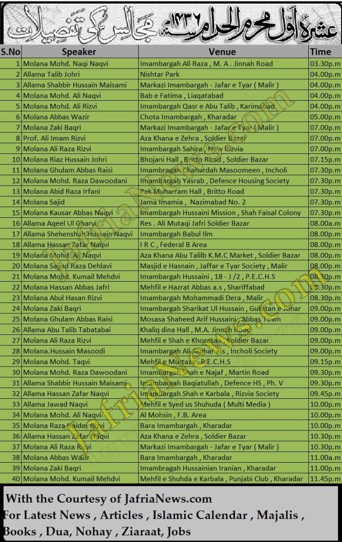 Muharram Majalis Schedule 2014