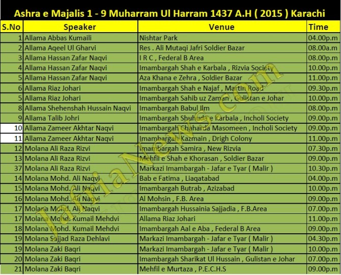 Muharram Majalis Schedule 2015. a