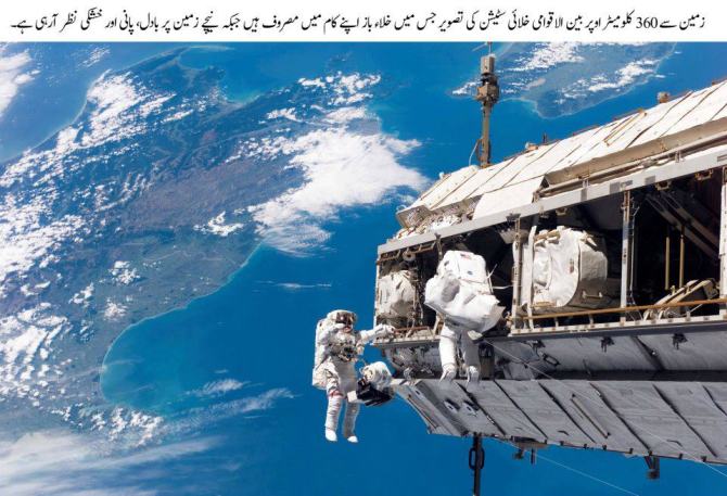 360 Km above the Ground International Space Station being maintained by the Astronauts
