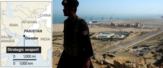 Gwadar Port