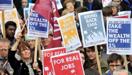 European Unemployment changing into Revolution