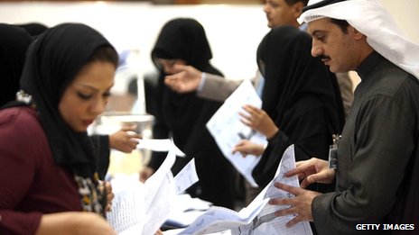 Kuwait's Parliamentary Elections 2013