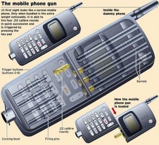Mobile Phone Guns. a