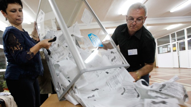 Refrendum Result in East Ukraine in favour of Self Rule
