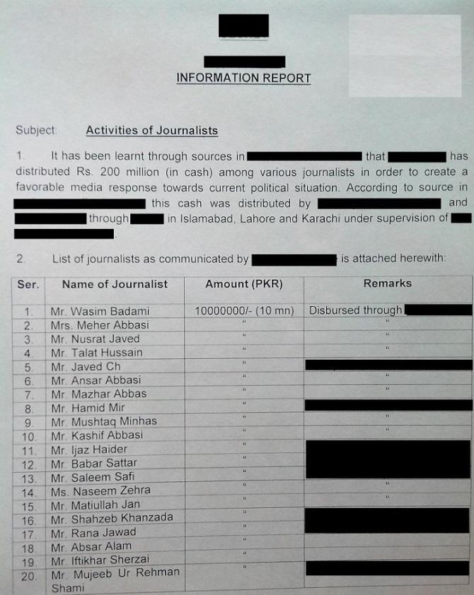 Nawaz Shariff Distribute Millions to Buy Pakistani Journalists