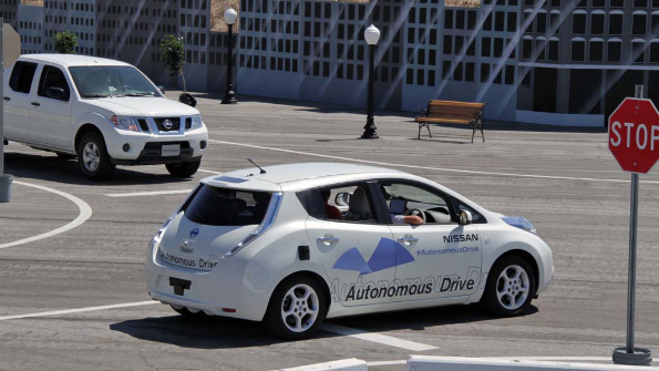 Driverless  Car Market UpSurge